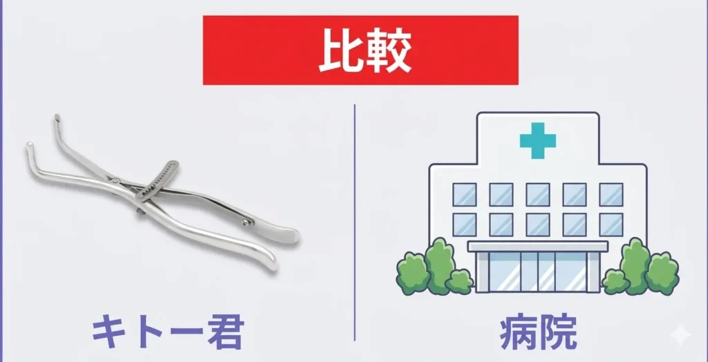 キトー君と病院で手術を比較