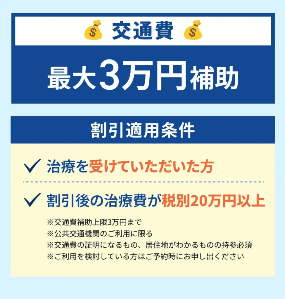 交通費補助|最大3万円の補助を受ける条件|ABCクリニック
