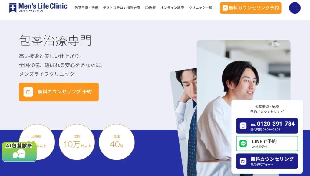 メンズライフクリニックの基本情報